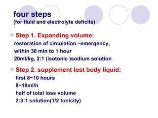 four steps (for fluid and electrolyte deficits) Step 1. Expanding volume: restoration of circulation –emergency, within 30 min to 1 hour  20ml/kg, 2:1 (isotonic )sodium solution  Step 2. supplement lost body liquid:   first 8~10 hours 8~10ml/h half of total loss volume 2:3:1 solution(1/2 tonicity) 