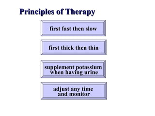 Principles of Therapy first fast then slow first thick then thin supplement potassium when having urine adjust any time  and monitor 