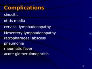 Complications sinusitis  otitis media  cervical lymphadenopathy Mesentery lymphadenopathy retropharngeal abscess pneumonia  rheumatic fever  acute glomerulonephritis 
