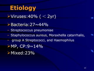 Etiology Viruses:40% ( ＜ 2yr) Bacteria:27~44% Streptococcus pneumoniae Staphylococcus aureus, Moraxhella catarrhalis, group A Streptococci, and Haemophilus  MP, CP:9~14% Mixed:23% 