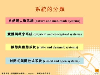 ϵyķ oBcӑBϵy (static and dynamic systems) wcϵy (physical and conceptual systems) Ȼcϵy (nature and man-made systems) ]ʽc_ʽϵy (closed and open systems) 