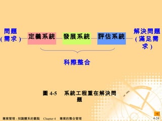 D 4-5 ϵyڽQ} } (  ) xϵy lչϵy uϵy Q} ( M ) H 