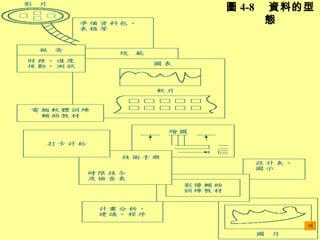 D 4-8 Yϵ͑B 