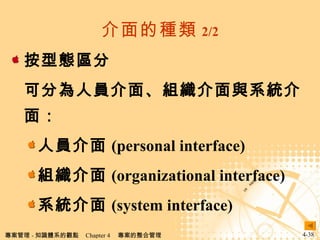 ķN 2/2 ͑B^ ɷ֞ˆT桢Mcϵy棺 ˆT (personal interface) M (organizational interface) ϵy (system interface)  