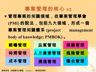 ĺ 1/2 팣֪RIW (PMI) fŴIγһ֪Rwϵ (project management body of knowledge; PMBOK)   rg ɱ Ʒ| YԴ ͨ ُ LU Ϲ 