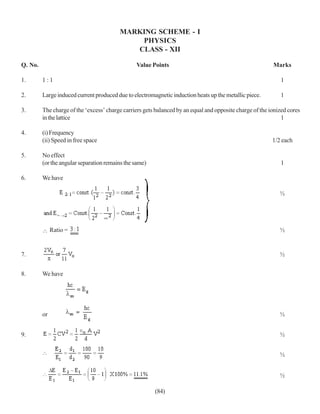 MARKING SCHEME - I
                                             PHYSICS
                                            CLASS - XII

Q. No.                                          Value Points                                              Marks

1.       1:1                                                                                                 1

2.       Large induced current produced due to electromagnetic induction heats up the metallic piece.        1

3.       The charge of the ‘excess’ charge carriers gets balanced by an equal and opposite charge of the ionized cores
         in the lattice                                                                                       1

4.       (i) Frequency
         (ii) Speed in free space                                                                         1/2 each

5.       No effect
         (or the angular separation remains the same)                                                        1

6.       We have

                                                                                                             ½




              Ratio =                                                                                        ½


7.                                                                                                           ½


8.       We have




         or                                                                                                  ½


9.                                                                                                           ½


                                                                                                             ½


                                                                                                             ½

                                                        (84)
 