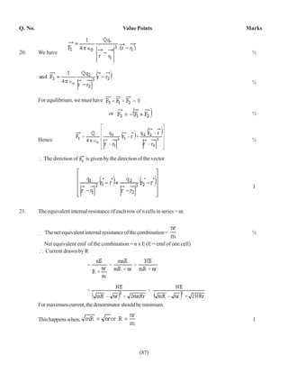 Q. No.                                             Value Points                      Marks



20.      We have                                                                      ½




                                                                                      ½


         For equilibrium, we must have

                                            or                                        ½



         Hence                                                                        ½


           The direction of     is given by the direction of the vector



                                                                                       1



21.      The equivalent internal resistance of each row of n cells in series = nr.


            The net equivalent internal resistance of the combination =               ½

            Net equivalent emf of the combination = n x E (E = emf of one cell)
            Current drawn by R




         For maximum current, the denominator should be minimum.

         This happens when,                                                            1




                                                           (87)
 