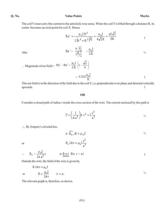 Q. No.                                          Value Points                                                         Marks

         The coil Y must carry this current in the anticlock wise sense. When the coil Y is lifted through a distance R, its
         centre becomes an axial point for coil X. Hence


                                                                                                                         1



         Also                                                                                                            ½



              Magnitude of net field =


                                                                                                                         1
         This net field is in the direction of the field due to the coil Y, i.e; perpendicular to its plane and directed vertically
         upwards.                                                                                                         1

                                                               OR

         Consider a closed path of radius r inside the cross section of the wire. The current enclosed by this path is



                                                                                                                         ½


              By Ampere’s circuital law,
                                                                                                                         ½


         or


                                                                                                                         1

         Outside the wire, the field of the wire is given by


                                                                                                                         ½

         The relevant graph is, therefore, as shown.




                                                              (91)
 
