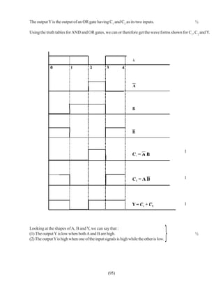The output Y is the output of an OR gate having C1 and C2 as its two inputs.                      ½

Using the truth tables for AND and OR gates, we can or therefore get the wave forms shown for C1, C2 and Y.




                                                                                           1




                                                                                           1




                                                                                           1




Looking at the shapes of A, B and Y, we can say that :
(1) The output Y is low when both A and B are high.                                               ½
(2) The output Y is high when one of the input signals is high while the other is low.




                                                  (95)
 