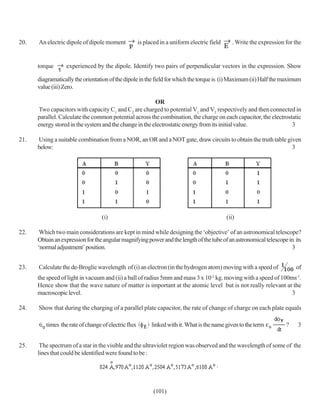 20.   An electric dipole of dipole moment            is placed in a uniform electric field     . Write the expression for the


      torque      experienced by the dipole. Identify two pairs of perpendicular vectors in the expression. Show

      diagramatically the orientation of the dipole in the field for which the torque is (i) Maximum (ii) Half the maximum
      value (iii) Zero.

                                                         OR
      Two capacitors with capacity C1 and C2 are charged to potential V1 and V2 respectively and then connected in
      parallel. Calculate the common potential across the combination, the charge on each capacitor, the electrostatic
      energy stored in the system and the change in the electrostatic energy from its initial value.              3

21.   Using a suitable combination from a NOR, an OR and a NOT gate, draw circuits to obtain the truth table given
      below:                                                                                                   3




                                  (i)                                                        (ii)

22.    Which two main considerations are kept in mind while designing the ‘objective’ of an astronomical telescope?
      Obtain an expression for the angular magnifying power and the length of the tube of an astronomical telescope in its
      ‘normal adjustment’ position.                                                                                  3


23.   Calculate the de-Broglie wavelength of (i) an electron (in the hydrogen atom) moving with a speed of                of
      the speed of light in vacuum and (ii) a ball of radius 5mm and mass 3 x 10-2 kg. moving with a speed of 100ms-1.
      Hence show that the wave nature of matter is important at the atomic level but is not really relevant at the
      macroscopic level.                                                                                          3

24.   Show that during the charging of a parallel plate capacitor, the rate of change of charge on each plate equals

         times the rate of change of electric flux         linked with it. What is the name given to the term         ?    3


25.    The spectrum of a star in the visible and the ultraviolet region was observed and the wavelength of some of the
      lines that could be identified were found to be :
                                                                                        .



                                                            (101)
 