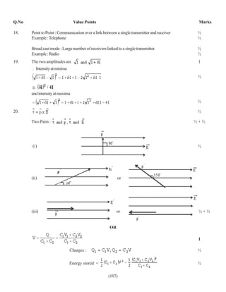 Q.No                             Value Points                                                  Marks

18.    Point to Point : Communication over a link between a single transmitter and receiver    ½
       Example : Telephone                                                                     ½

       Broad cast mode : Large number of receivers linked to a single transmitter              ½
       Example : Radio                                                                         ½
19.    The two amplitudes are                                                                  1
          Intensity at minima
                                                                                               ½


       and intensity at maxima
                                                                                               ½

20.                                                                                            ½

       Two Pairs :                                                                            ½+½




       (i)                                                                                     ½




       (ii)                                                or




       (iii)                                               or                                  ½+½


                                                      OR

                                                                                               1

                                Charges :                                                      ½

                                Energy stored =                                                ½

                                                     (107)
 