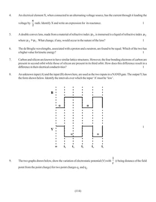 4.   An electrical element X, when connected to an alternating voltage source, has the current through it leading the

     voltage by    radii. Identify X and write an expression for its reactance.                                         1


5.   A double convex lens, made from a material of refractive index     , is immersed is a liquid of refractive index
     where           . What change, if any, would occur in the nature of the lens?                                      1

6.   The de Broglie wavelengths, associated with a proton and a neutron, are found to be equal. Which of the two has
     a higher value for kinetic energy?                                                                         1

7.   Carbon and silicon are known to have similar lattice structures. However, the four bonding electrons of carbon are
     present in second orbit while those of silicon are present in its third orbit. How does this difference result in a
     difference in their electrical conductivities?                                                                 1

8.   An unknown input (A) and the input (B) shown here, are used as the two inputs in a NAND gate. The output Y, has
     the form shown below. Identify the intervals over which the input ‘A’ must be ‘low’.




                                                                                                                        1




9.   The two graphs drawn below, show the variation of electrostatic potential (V) with    (r being distance of the field

     point from the point charge) for two point charges q1 and q2.




                                                       (114)
 