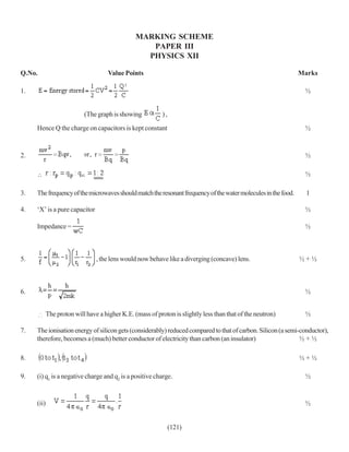 MARKING SCHEME
                                                   PAPER III
                                                  PHYSICS XII

Q.No.                                Value Points                                                              Marks

1.                                                                                                              ½


                           (The graph is showing           ),

     Hence Q the charge on capacitors is kept constant                                                          ½


2.                                                                                                              ½

     ∴                                                                                                          ½

3.   The frequency of the microwaves should match the resonant frequency of the water molecules in the food.     1

4.   ‘X’ is a pure capacitor                                                                                    ½

     Impedance =                                                                                                ½



5.                              , the lens would now behave like a diverging (concave) lens.                   ½+½



6.                                                                                                              ½


            The proton will have a higher K.E. (mass of proton is slightly less than that of the neutron)       ½

7.   The ionisation energy of silicon gets (considerably) reduced compared to that of carbon. Silicon (a semi-conductor),
     therefore, becomes a (much) better conductor of electricity than carbon (an insulator)                   ½+½

8.                                                                                                             ½+½

9.   (i) q1 is a negative charge and q2 is a positive charge.                                                   ½


     (ii)                                                                                                       ½


                                                                (121)
 