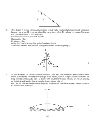 3
23.   Three students X, Y, and Z performed an experiment for studying the variation of alternating currents with angular
      frequency in a series LCR circuit and obtained the graphs shown below. They all used a.c. sources of the same r.
      m. s. value and inductances of the same value.
      What can we (qualitatively) conclude about the
      (i) capacitance value
      (ii) resistance values
      used by them? In which case will the quality factor be maximum?
      What can we conclude about nature of the impendance of the set up at frequency wo?




                                                                                                                           3




24.   An equiconvex lens with radii of curvature of magnitude r each, is put over a liquid layer poured on top of a plane
      mirror. A small needle, with its tip on the principal axis of the lens, is moved along the axis until its inverted real
      image conicides with the needle itself. The distance of the needle from the lens is measured to be ‘a’. On removing
      the liquid layer and repeating the expriment the distance is found to be ‘b’.
      Given that two values of distances measured represent the focal length values in the two cases, obtain a formula for
      the refractive index of the liquid.




                                                                                                                          3




                                                           (80)
 