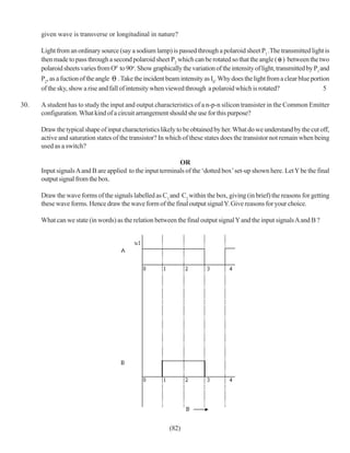 given wave is transverse or longitudinal in nature?

      Light from an ordinary source (say a sodium lamp) is passed through a polaroid sheet P1 .The transmitted light is
      then made to pass through a second polaroid sheet P2 which can be rotated so that the angle ( ) between the two
      polaroid sheets varies from O0 to 90o. Show graphically the variation of the intensity of light, transmitted by P1 and
      P2, as a fuction of the angle . Take the incident beam intensity as I0. Why does the light from a clear blue portion
      of the sky, show a rise and fall of intensity when viewed through a polaroid which is rotated?                      5

30.   A student has to study the input and output characteristics of a n-p-n silicon transister in the Common Emitter
      configuration. What kind of a circuit arrangement should she use for this purpose?

      Draw the typical shape of input characteristics likely to be obtained by her. What do we understand by the cut off,
      active and saturation states of the transistor? In which of these states does the transistor not remain when being
      used as a switch?

                                                            OR
      Input signals A and B are applied to the input terminals of the ‘dotted box’ set-up shown here. Let Y be the final
      output signal from the box.

      Draw the wave forms of the signals labelled as C1 and C2 within the box, giving (in brief) the reasons for getting
      these wave forms. Hence draw the wave form of the final output signal Y. Give reasons for your choice.

      What can we state (in words) as the relation between the final output signal Y and the input signals A and B ?




                                                          (82)
 