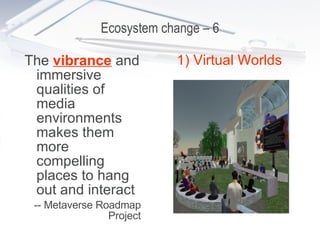 Ecosystem change – 6 The  vibrance  and immersive qualities of media environments makes them more compelling places to hang out and interact -- Metaverse Roadmap Project 1) Virtual Worlds 