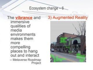 Ecosystem change – 6 The  vibrance  and immersive qualities of media environments makes them more compelling places to hang out and interact -- Metaverse Roadmap Project 3) Augmented Reality 