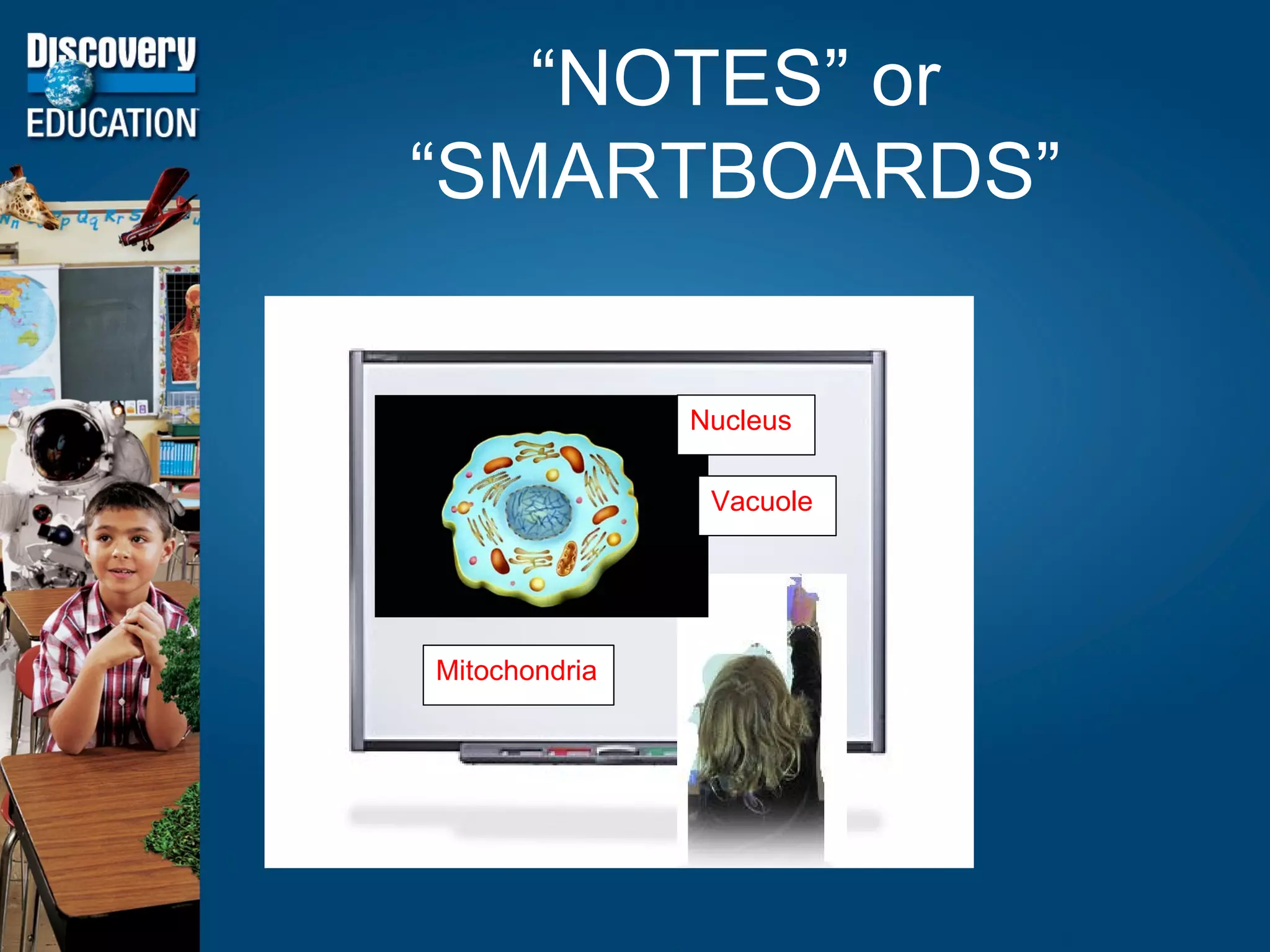 Nucleus Vacuole Mitochondria “ NOTES” or “SMARTBOARDS” 