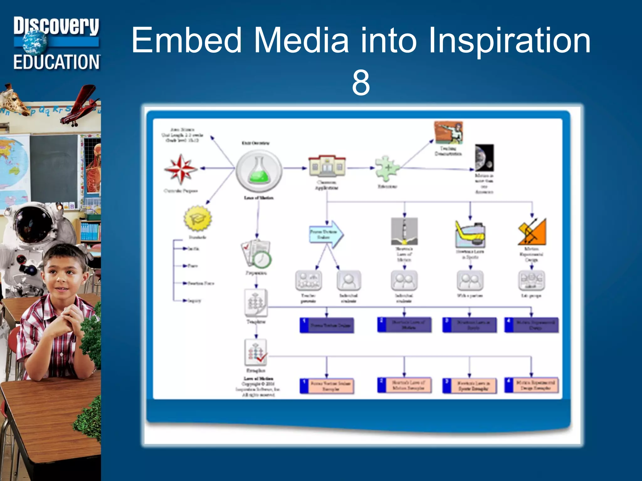 Embed Media into Inspiration 8 