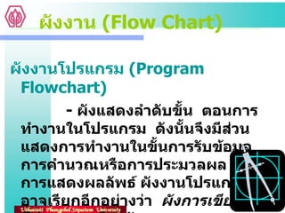 ผังงาน  (Flow Chart) ผังงานโปรแกรม  (Program Flowchart)  -   ผังแสดงลำดับขั้น  ตอนการทำงานในโปรแกรม  ดังนั้นจึงมีส่วนแสดงการทำงานในขั้นการรับข้อมูล  การคำนวณหรือการประมวลผล  และการแสดงผลลัพธ์ ผังงานโปรแกรมนี้อาจเรียกอีกอย่างว่า  ผังการเขียนโปรแกรม  หรือ  ผังงาน 