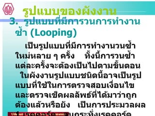 รูปแบบของผังงาน 3.  รูปแบบที่มีการวนการทำงานซ้ำ  (Looping)   เป็นรูปแบบที่มีการทำงานวนซ้ำใหม่หลาย ๆ ครั้ง  ทั้งนี้การวนซ้ำแต่ละครั้งจะต้องเป็นไปตามขั้นตอน  ในผังงานรูปแบบชนิดนี้อาจเป็นรูปแบบที่ใช้ในการตรวจสอบเงื่อนไข และตรวจเช็คผลลัพธ์ที่ได้มาว่าถูกต้องแล้วหรือยัง  เป็นการประมวลผล  1  เรคคอร์ด  จนกระทั่งเรคคอร์ดภายในข้อมูลนั้นจะถูกทำการประมวลผลจนหมดไฟล์ข้อมูล ซึ่งเป็นการทำงานวนซ้ำกันเรื่อยๆไป   