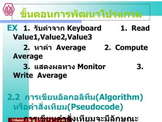 EX 1.  รับค่าจาก  Keyboard 1.  Read Value1,Value2,Value3  2.  หาค่า  Average 2.  Compute  Average 3.  แสดงผลทาง  Monitor 3.  Write  Average 2.2  การเขียนอัลกอลิทึม ( Algorithm)  หรือคำสั่งเทียม (Pseudocode) การเขียนคำสั่งเทียมจะมีลักษณะคล้ายคลึงกับร่างที่เราร่างในขั้นต้น  แต่จะมีรูปแบบชัดเจนและกำหนดตัวแปรแน่นอน ขั้นตอนการพัฒนาโปรแกรม 