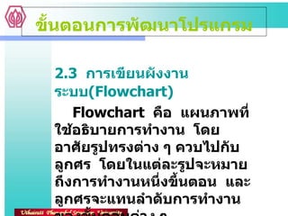 2.3  การเขียนผังงานระบบ ( Flowchart ) Flowchart  คือ  แผนภาพที่ใช้อธิบายการทำงาน  โดยอาศัยรูปทรงต่าง ๆ ควบไปกับลูกศร  โดยในแต่ละรูปจะหมายถึงการทำงานหนึ่งขึ้นตอน  และลูกศรจะแทนลำดับการทำงานของขั้นตอนต่าง ๆ ขั้นตอนการพัฒนาโปรแกรม 