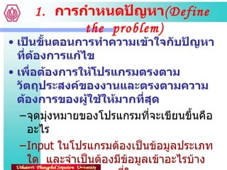 1.  การกำหนดปัญหา ( Define  the  problem) เป็นขั้นตอนการทำความเข้าใจกับปัญหาที่ต้องการแก้ไข เพื่อต้องการให้โปรแกรมตรงตามวัตถุประสงค์ของงานและตรงตามความต้องการของผู้ใช้ให้มากที่สุด จุดมุ่งหมายของโปรแกรมที่จะเขียนขึ้นคืออะไร Input  ในโปรแกรมต้องเป็นข้อมูลประเภทใด  และจำเป็นต้องมีข้อมูลเข้าอะไรบ้าง  ข้อมูลเหล่านี้มาจากที่ใด Output   ของโปรแกรมจะมีรูปแบบหรือลักษณะใด มีวิธีการประมวลผล ( Processing) อย่างไร 