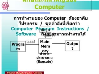 ลักษณะที่สำคัญของ  Computer การทำงานของ  Computer  ต้องอาศัยโปรแกรม  /  ชุดคำสั่งที่เรียกว่า  Computer  Program  Instructions  /  Software   ถึงจะสามารถทำงานได้ ข้อมูล Main  Memory Program Load ป้อนเข้า Output ทำการประมวลผล ( Execute) 