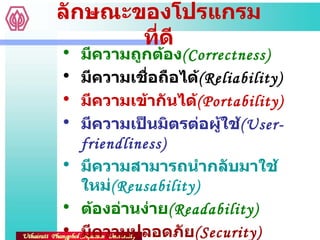 ลักษณะของโปรแกรมที่ดี มีความถูกต้อง ( Correctness) มีความเชื่อถือได้ ( Reliability) มีความเข้ากันได้ ( Portability) มีความเป็นมิตรต่อผู้ใช้ ( User-friendliness) มีความสามารถนำกลับมาใช้ใหม่ ( Reusability) ต้องอ่านง่าย ( Readability) มีความปลอดภัย ( Security) 