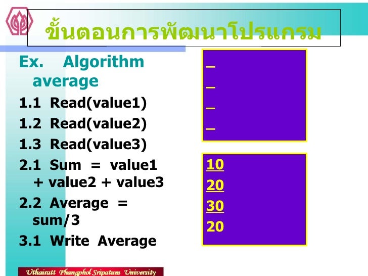 C:\Documents And Settings\Administrator\Desktop\Ch00 คอมพิวเตอร์เบื้อ… slideshare