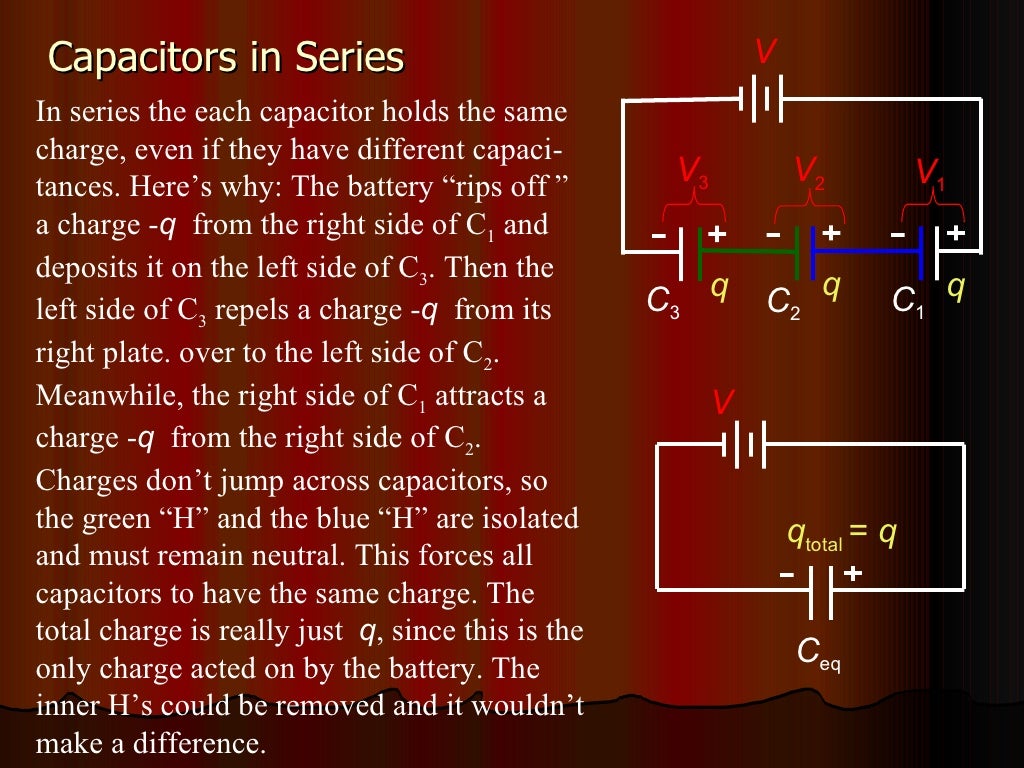 Electric Current and Building Analogy