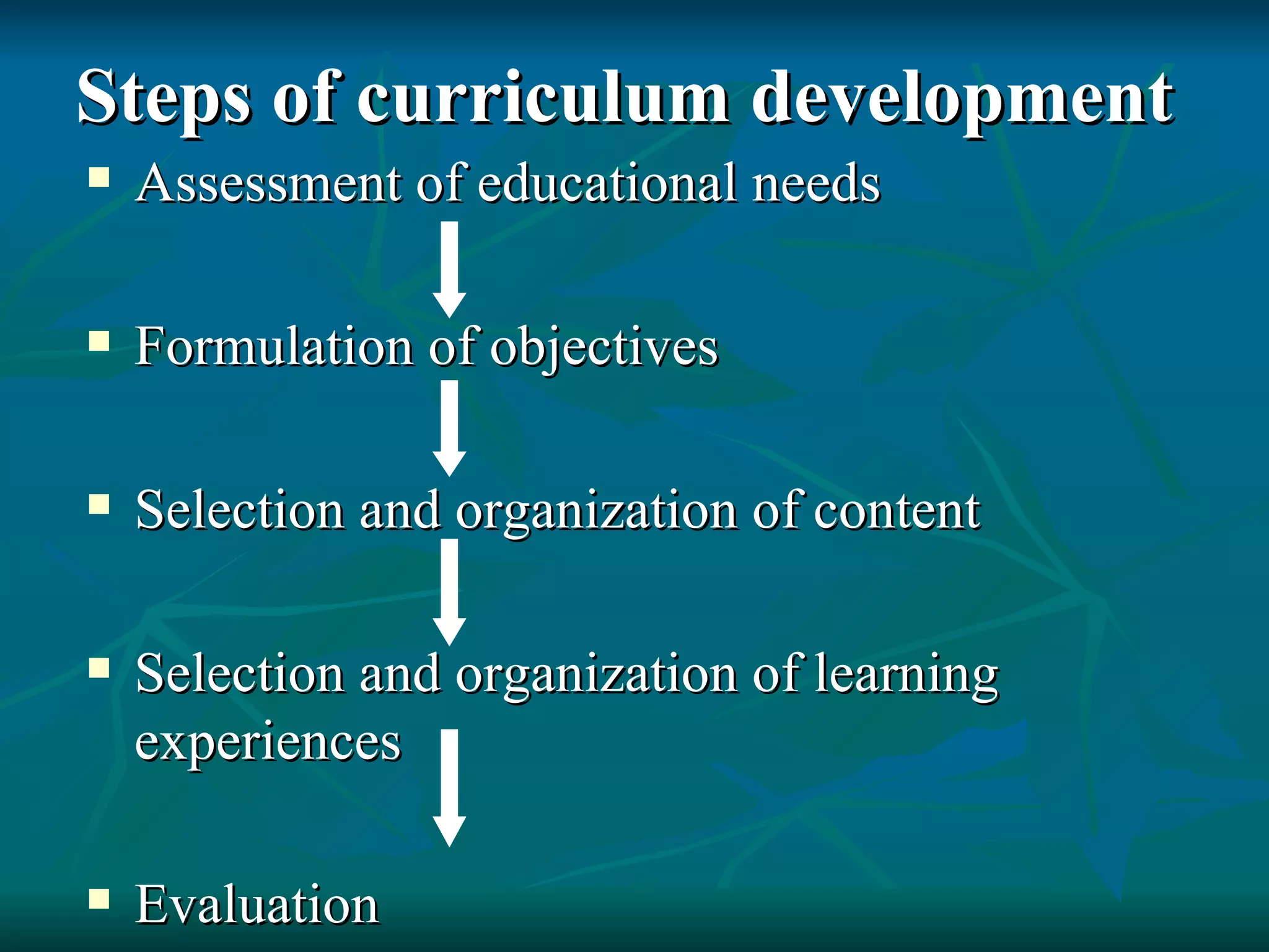 Steps of curriculum development Assessment of educational needs Formulation of objectives Selection and organization of content Selection and organization of learning experiences Evaluation  