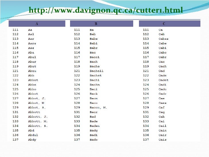 Dewey Decimal Classification for thai Librarian