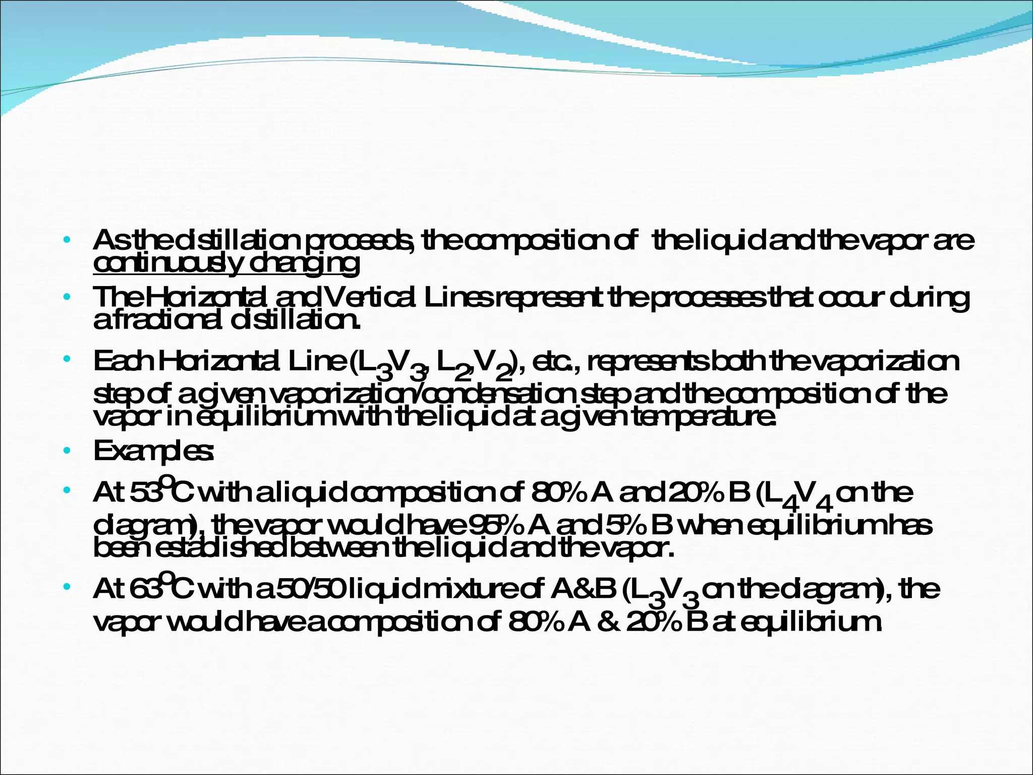 As the distillation proceeds, the composition of  the liquid and the vapor are  continuously changing   The Horizontal and Vertical Lines represent the processes that occur during a fractional distillation. Each Horizontal Line (L 3 V 3 , L 2 ,V 2 ), etc., represents both the vaporization step of a given vaporization/condensation step and the composition of the vapor in equilibrium with the liquid at a given temperature. Examples: At 53 o C with a liquid composition of 80% A and 20% B (L 4 V 4  on the diagram), the vapor would have 95% A and 5% B when equilibrium has been established between the liquid and the vapor. At 63 o C with a 50/50 liquid mixture of A&B (L 3 V 3  on the diagram), the vapor would have a composition of 80% A & 20% B at equilibrium. 