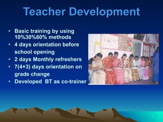 Teacher Development Basic training by using 10%30%60% methods  4 days orientation before school opening 2 days Monthly refreshers  7(4+3) days orientation on  grade change Developed  BT as co-trainer 