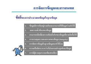 ก ก Fก ก F
F ก F F
1. F ก ก F ก F F F ก F
2. F F
3. ก F ก F ก F
4. ก F (Integrity)
5. ก ก F F F F
6. ˈ F ก ก F F
7. ก F
 