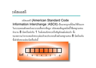 ก (American Standard Code
Information Interchange :ASCII) ˈ Fก ก
F F F F
8 F ก 1 F ก ก F F
F ก ก F ก F 8 ก
F ˈ
ก
 