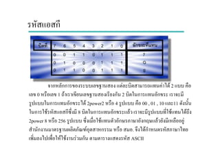 ก
ก กก F F F 2
0 1 F ก 2 ก ก
ก ก F 2power2 4 00 , 01 , 10 11
ก F ก 8 ก ก F F F
2power 8 256 F ก ก F F
ก F ก . Fก
F F F ก ASCII
 