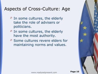 Aspects of Cross-Culture: Age
   In some cultures, the elderly
    take the role of advisers or
    politicians.
   In some cultures, the elderly
    have the most authority.
   Some cultures revere elders for
    maintaining norms and values.




              www.readysetpresent.com   Page 10
 