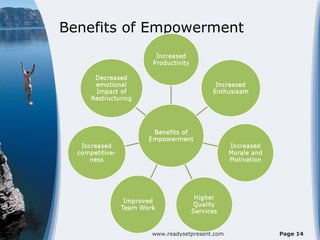 Benefits of Empowerment




           www.readysetpresent.com   Page 14
 