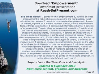 Download “Empowerment”
                 PowerPoint presentation
                at ReadySetPresent.com
  156 slides include: 7 points on what empowerment is, 4 points on what
     empowerment is not, 6 slides on empowering the marginalized, racial
  minorities, and women, 7 questions to understand empowerment, 5 points
  on leaders, 6 points on a leader’s moment of truth, 4 basic empowerment
 tools, 3 things to remember, 3 points about information sharing, 7 benefits
  of empowerment, 7 points about empowerment in practice, 9 points about
    the rules of empowerment, 1 formula for empowerment, 3 points about
   empowerment components, 4 key points, 7 benefits of empowerment, 4
   keys to assisting integration, 4 points about empowered people, 7 points
about employee contracts, 6 points about building new contracts, 8 points on
     types of empowerment, 8 points about types of control, 6 elements of
empowerment, 8 points on empowerment dimensions, 5 points on the value
   of employee input, 8 points on reluctant employees, 6 points on steps to
    value management, 6 points on the path to empowerment, 7 points on
        empowering skills, 4 points on managing conflict, 9 points on an
   empowerment planning team, 9 points on leadership that empowers, 15
  points on empowered decision making, 8 points on how empowerment can
 fail, 12 points on when to empower, 11 points on when not to empower, 16
                    action steps, how-to’s and much more!

        Royalty Free - Use Them Over and Over Again.
              Updated & Expanded 2013
       Now: more content, graphics, and diagrams
                            www.readysetpresent.com                Page 17
 