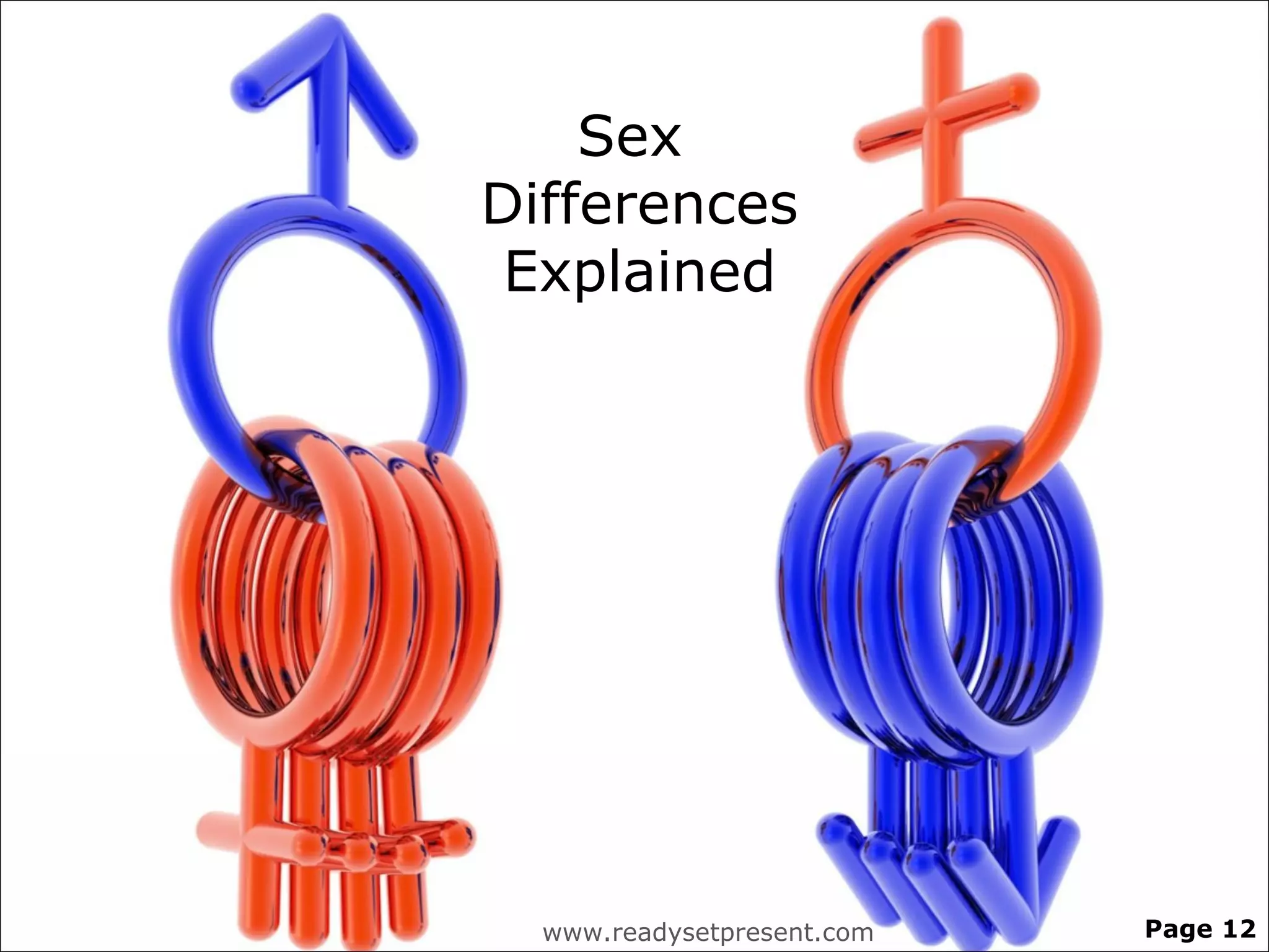 Sex
Differences
 Explained




  www.readysetpresent.com   Page 12
 