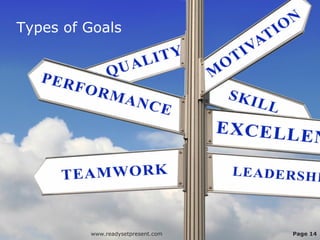 Types of Goals




         www.readysetpresent.com   Page 14
 