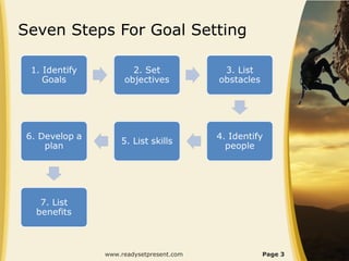 Seven Steps For Goal Setting




          www.readysetpresent.com   Page 3
 