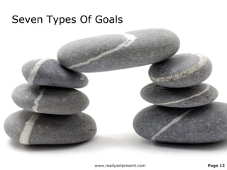 Seven Types Of Goals




              www.readysetpresent.com   Page 12
 
