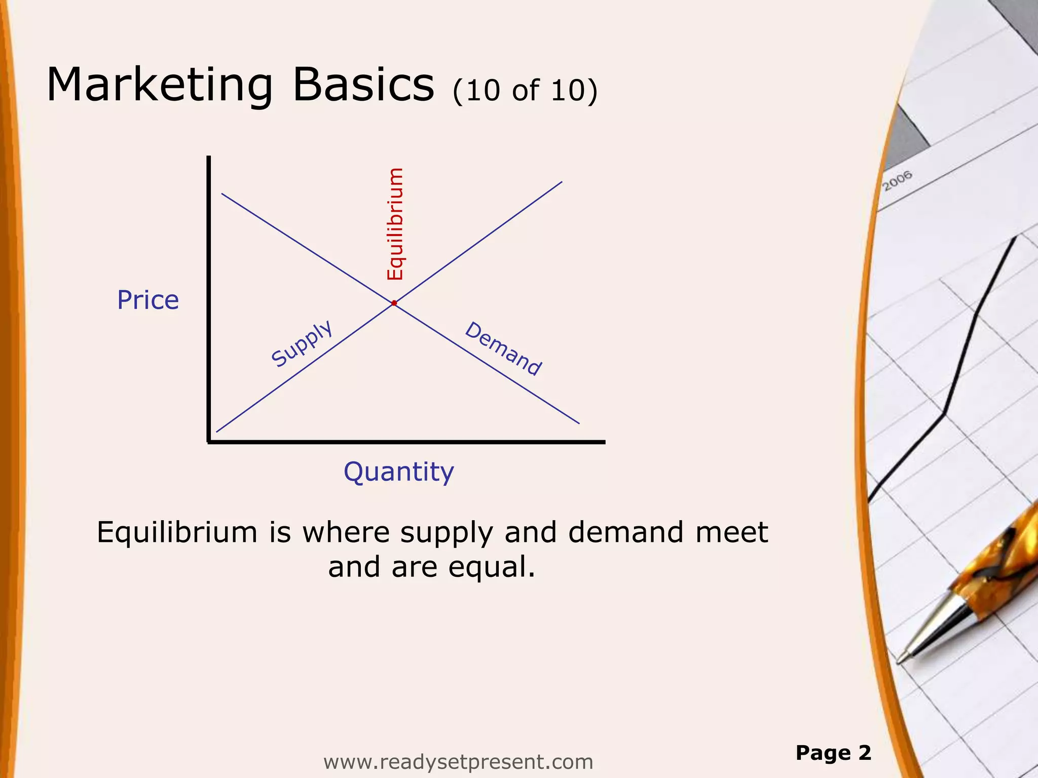 Marketing Basics                  (10 of 10)




                    Equilibrium
   Price




                 Quantity

  Equilibrium is where supply and demand meet
                  and are equal.




                www.readysetpresent.com         Page 2
 
