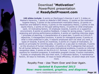 Motivation PowerPoint PPT Content Modern Sample | PPT