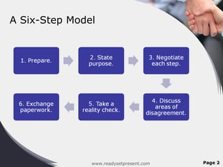 A Six-Step Model




               www.readysetpresent.com   Page 2
 
