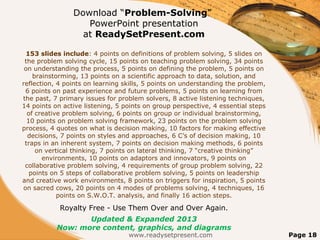 Download “Problem-Solving”
                   PowerPoint presentation
                  at ReadySetPresent.com

 153 slides include: 4 points on definitions of problem solving, 5 slides on
 the problem solving cycle, 15 points on teaching problem solving, 34 points
 on understanding the process, 5 points on defining the problem, 5 points on
    brainstorming, 13 points on a scientific approach to data, solution, and
reflection, 4 points on learning skills, 5 points on understanding the problem,
 6 points on past experience and future problems, 5 points on learning from
the past, 7 primary issues for problem solvers, 8 active listening techniques,
14 points on active listening, 5 points on group perspective, 4 essential steps
  of creative problem solving, 6 points on group or individual brainstorming,
  10 points on problem solving framework, 23 points on the problem solving
process, 4 quotes on what is decision making, 10 factors for making effective
  decisions, 7 points on styles and approaches, 6 C’s of decision making, 10
 traps in an inherent system, 7 points on decision making methods, 6 points
     on vertical thinking, 7 points on lateral thinking, 7 “creative thinking”
       environments, 10 points on adaptors and innovators, 9 points on
 collaborative problem solving, 4 requirements of group problem solving, 22
   points on 5 steps of collaborative problem solving, 5 points on leadership
and creative work environments, 8 points on triggers for inspiration, 5 points
on sacred cows, 20 points on 4 modes of problems solving, 4 techniques, 16
            points on S.W.O.T. analysis, and finally 16 action steps.

            Royalty Free - Use Them Over and Over Again.
                  Updated & Expanded 2013
           Now: more content, graphics, and diagrams
                                  www.readysetpresent.com                         Page 18
 